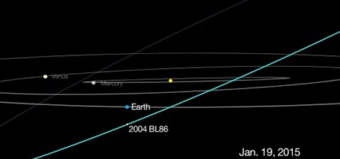 L’Astéroid 2004 BL86 va froler la Terre le 26 janvier