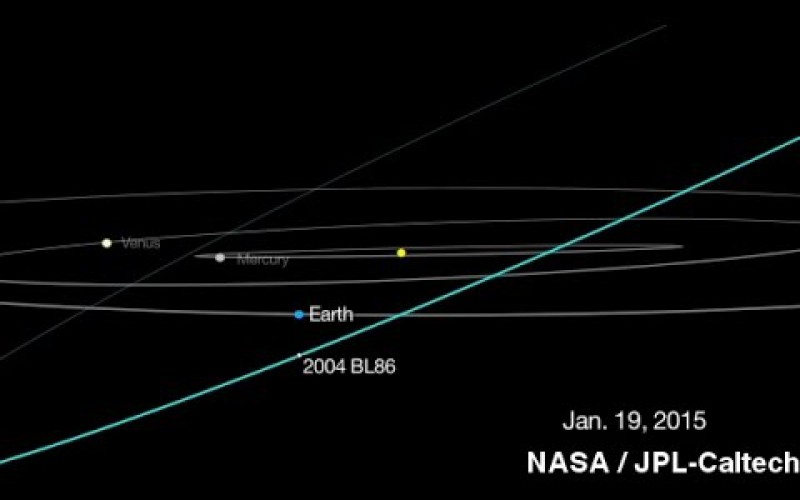 L’Astéroid 2004 BL86 va froler la Terre le 26 janvier