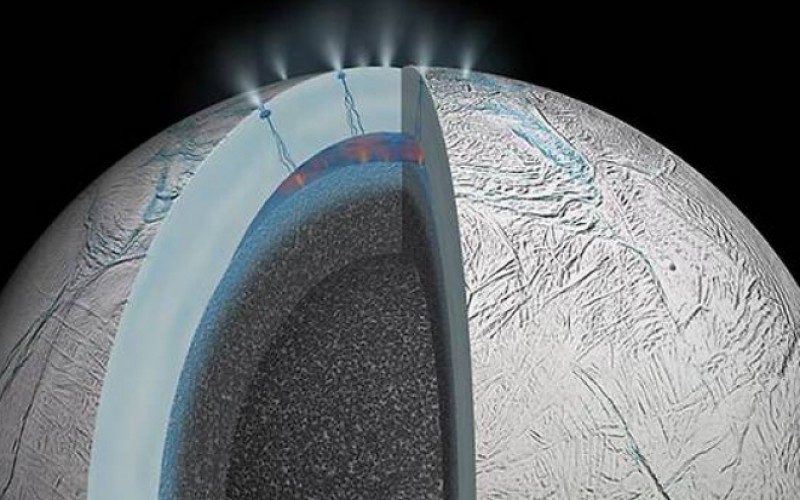 Y a-t-il de la vie sur la petite lune Encelade ?