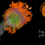 Collision-ions-CERN