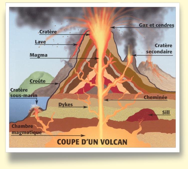 Volcan 2