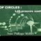 « CROP CIRCLES : LES PREUVES SONT LÀ ! » AVEC PHILIPPE WEBER