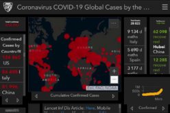 Coronavirus VS monde réel